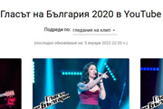The Voice of Bulgaria 2020 on YouTube thumbnail